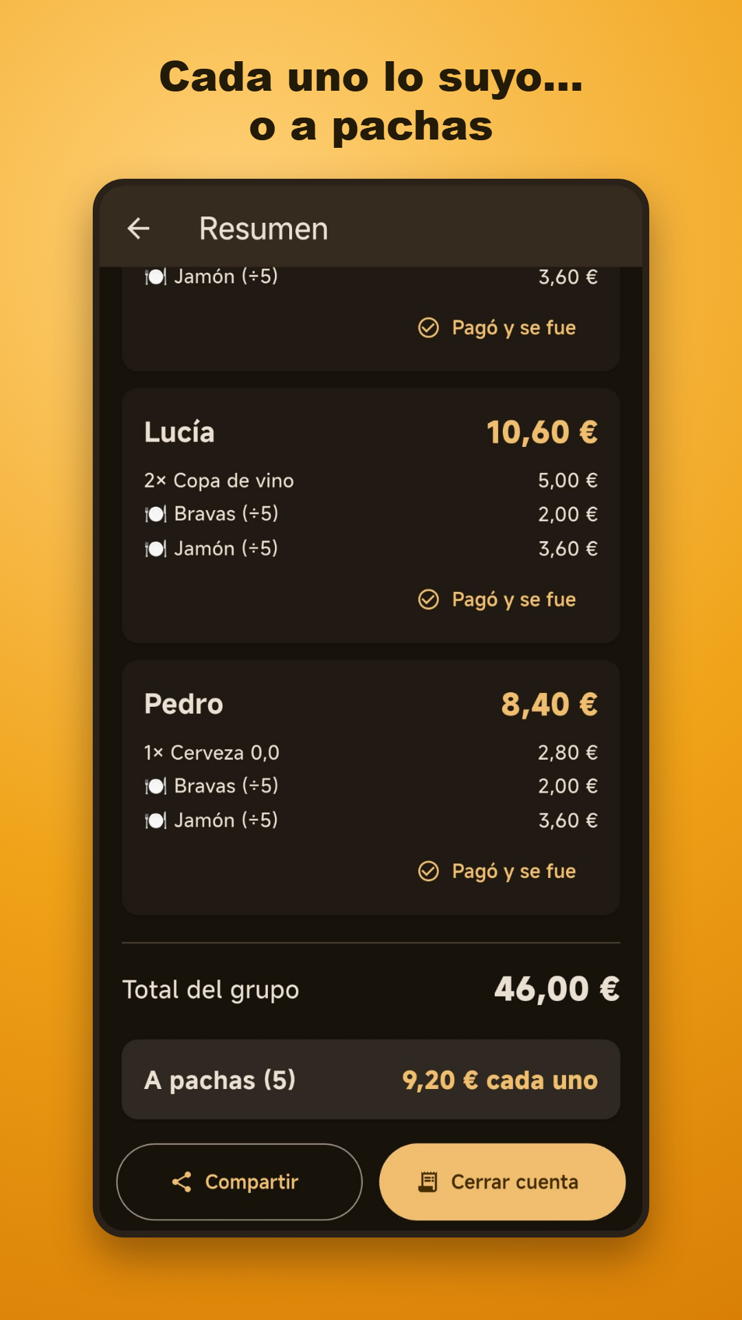 Resumen: cada uno lo suyo o a pachas