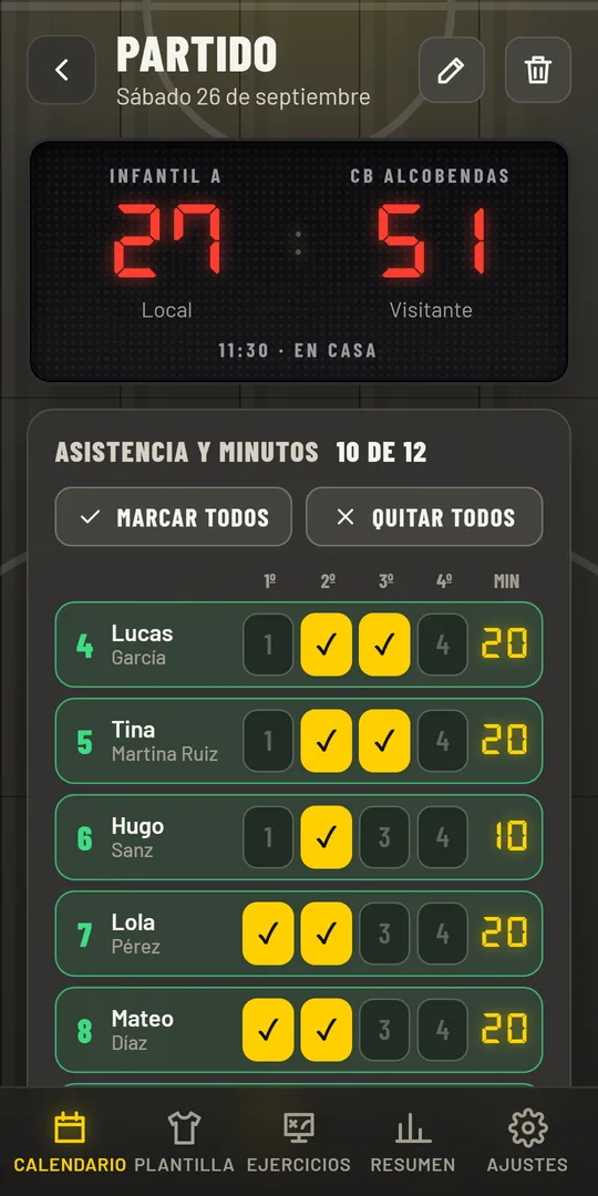 Minutos por cuarto en un partido